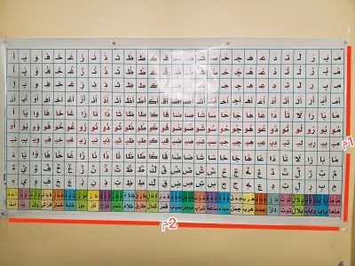 سبورة الحروف الجلدية للسنة الاولى حجم كبير